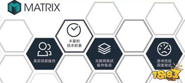 開發(fā)者福利 Matrix Unity游戲技術咨詢免費開放