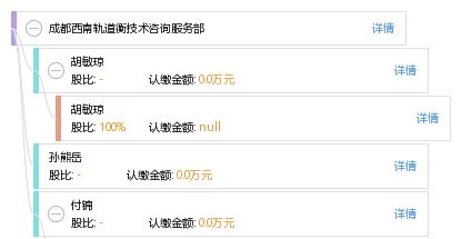 成都西南軌道衡技術咨詢服務部 專業、精準、高效的軌道衡技術解決方案